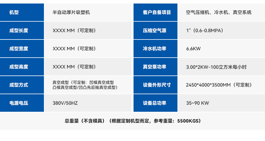 展仕机械可生产产品